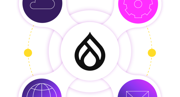 Guide to Drupal Integrations