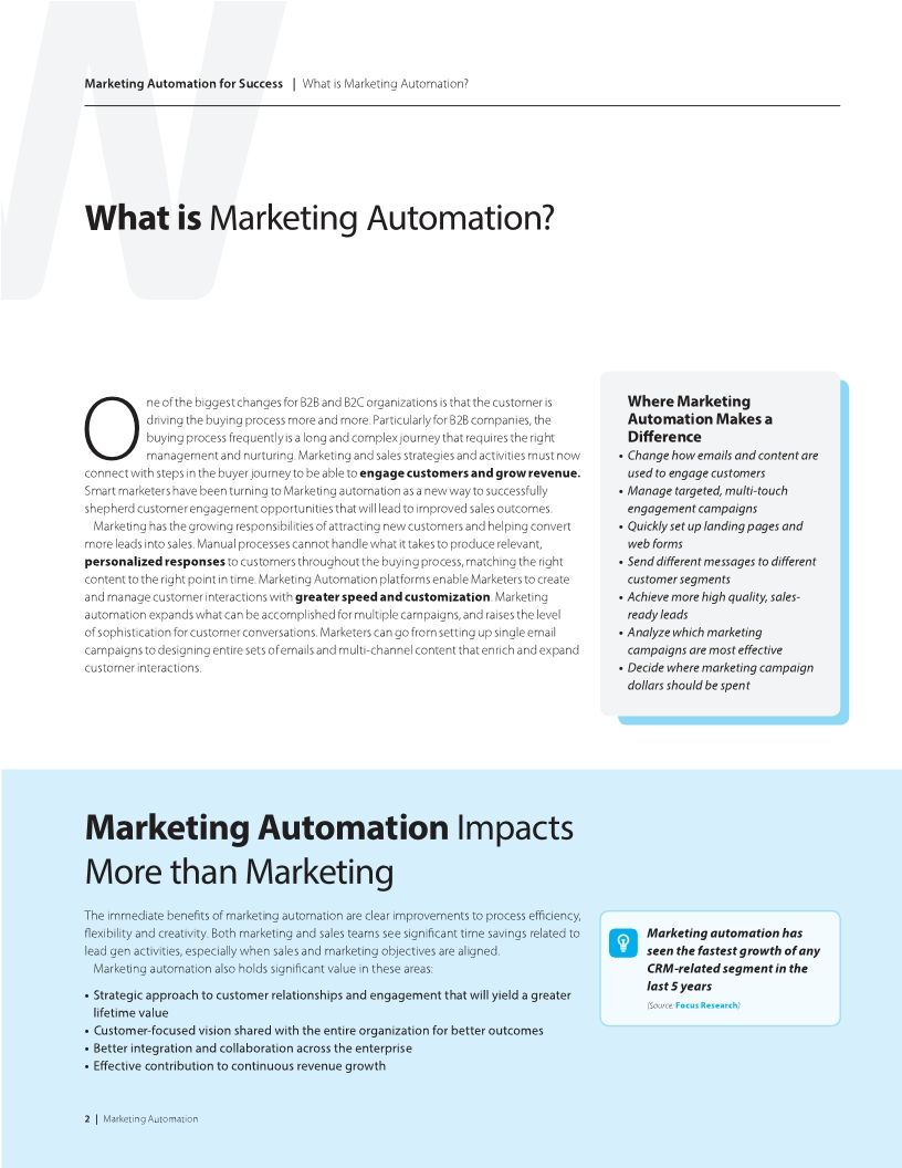 Marketing Automation For Success 25MB - JA