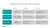 Just released: New GTM Benchmark Reveals How and Why You Need To Break Through 120% NRR