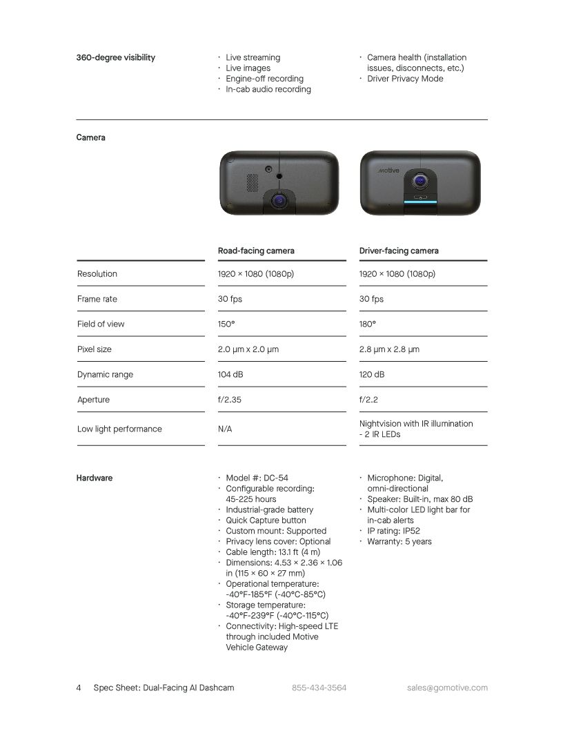 Dual-Facing AI Dashcam Spec Sheet