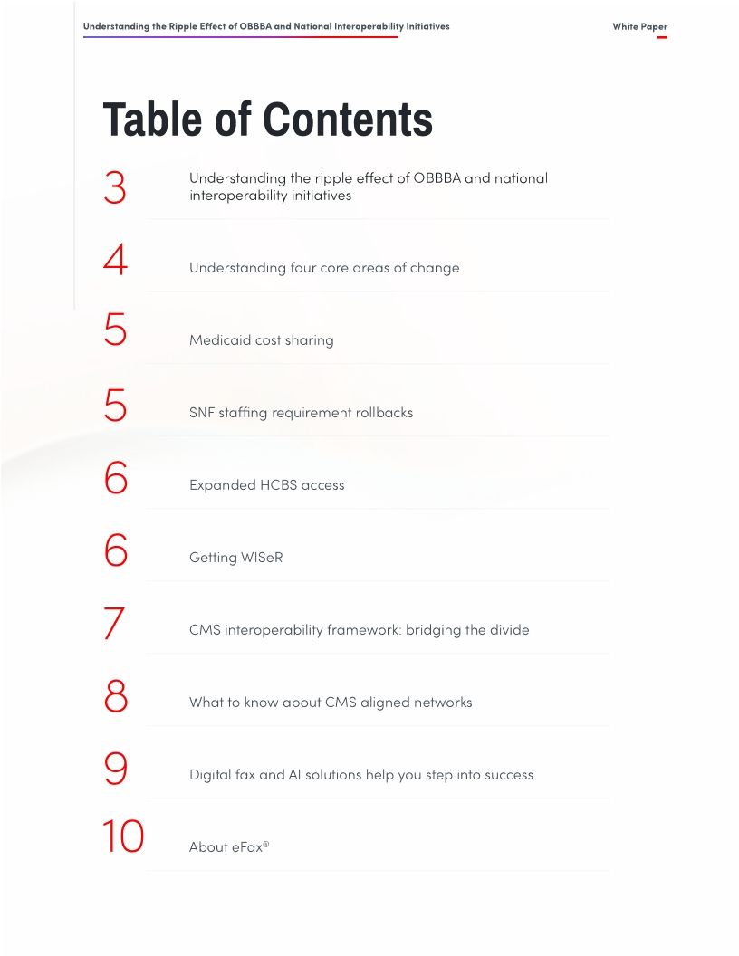 Understanding the Ripple Effect of OBBBA and National Interoperability Initiatives