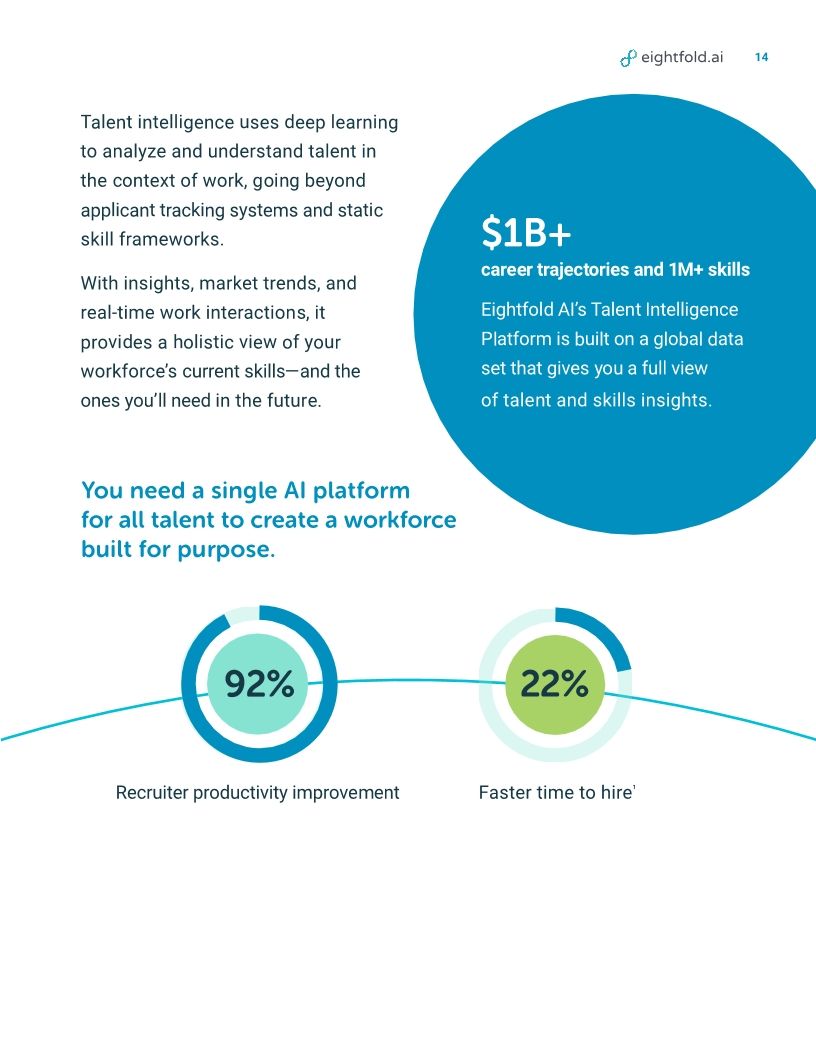 The future of HR starts with a new talent code