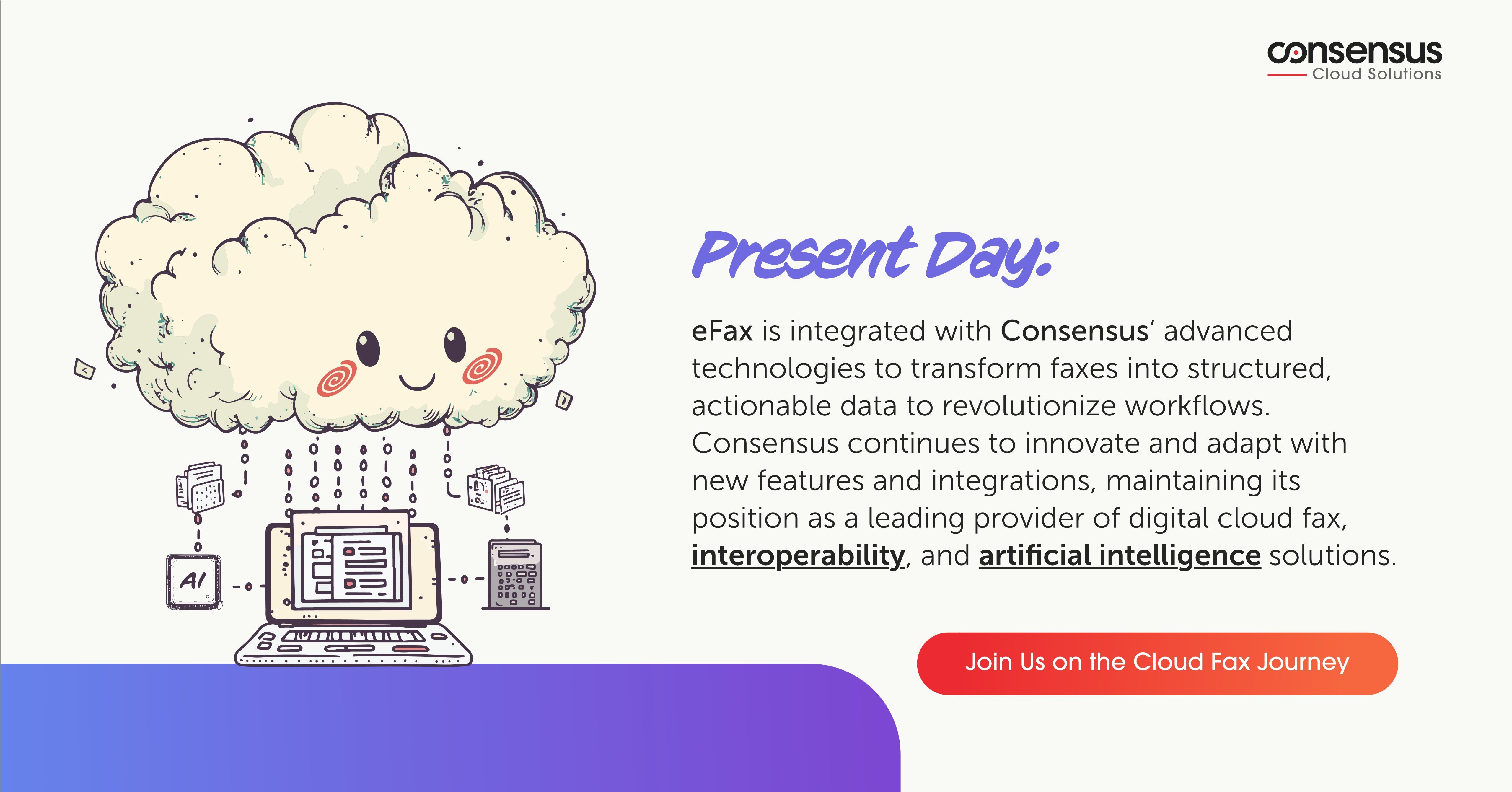 Evolution of eFax® and Leadership in Digital Cloud Fax Technology