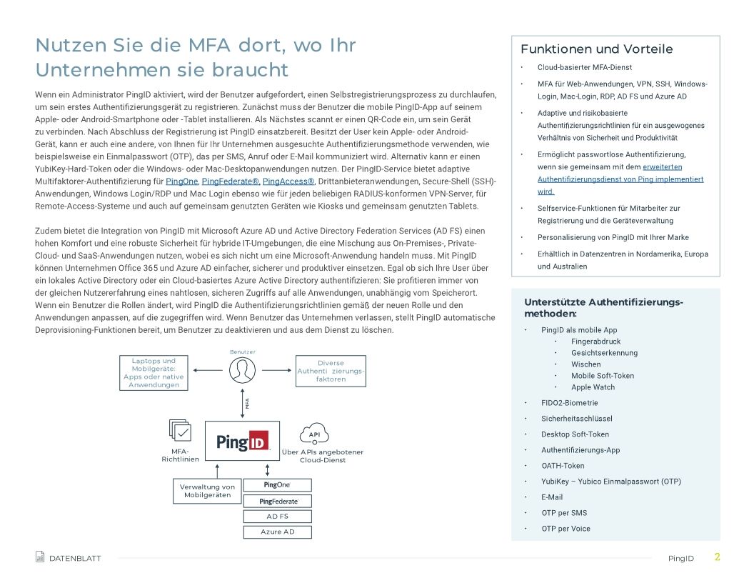 PingID-Datenblatt