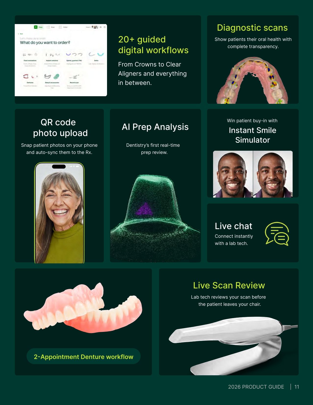 US 2026 Product Guide