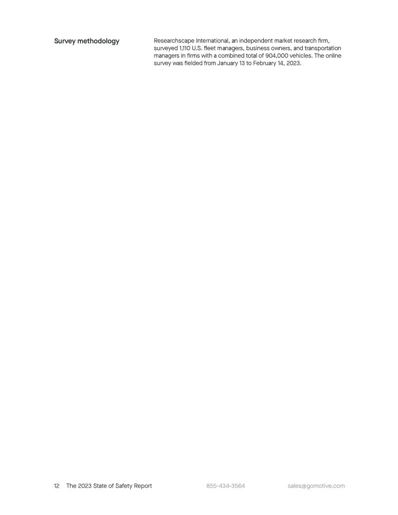 2023 State of Safety Report