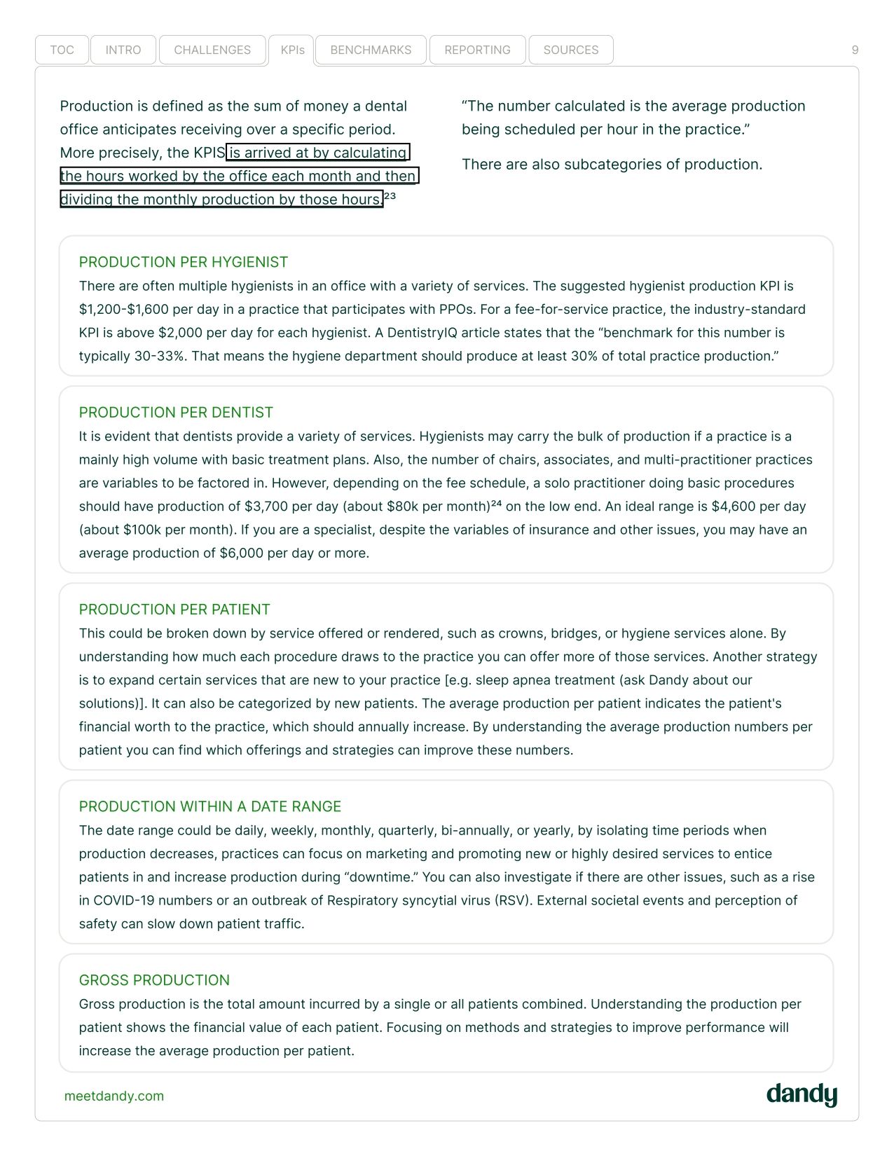 Six dental industry KPIs, benchmarks, and ways to improve your practice health