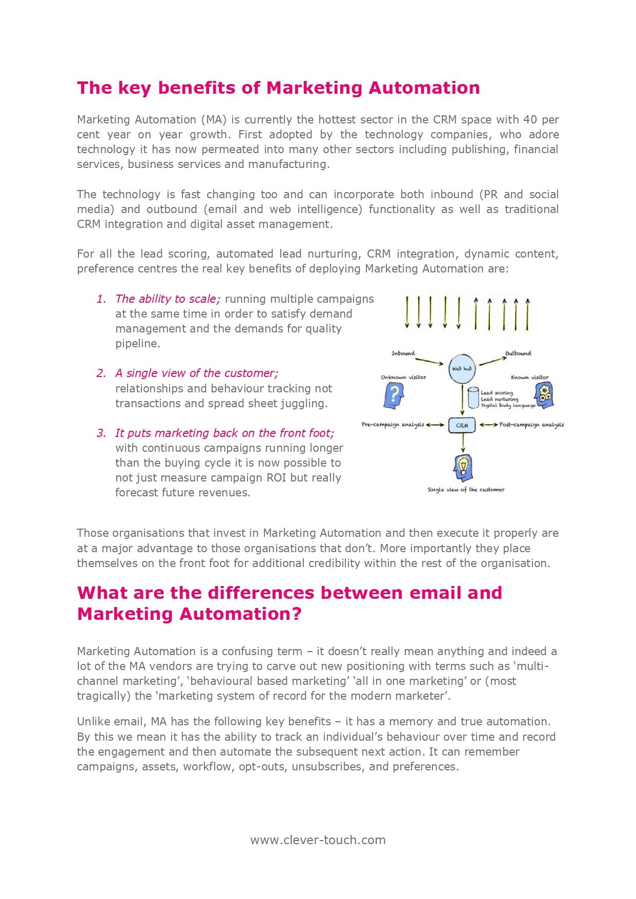 Marketing Automation - the definitive guide Pdf