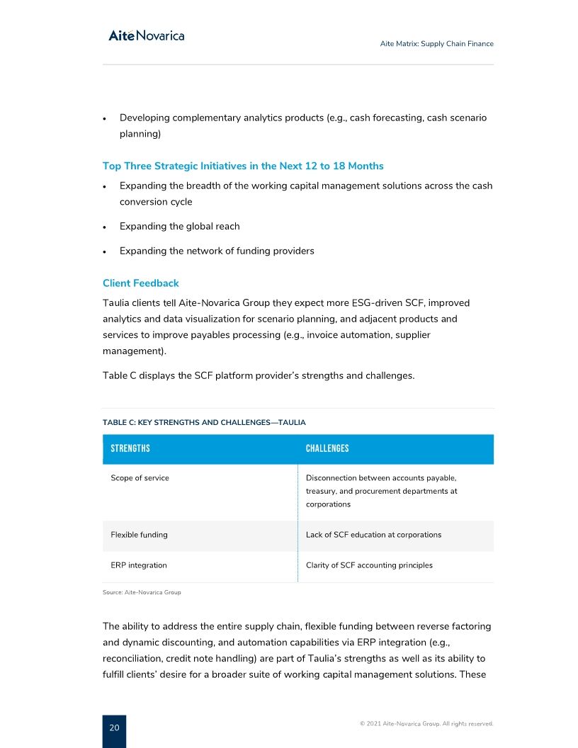 SAP Taulia named a best-in-class vendor for Supply Chain Finance by Aite Novarica Group