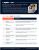 Revolutionizing Payer & Provider Contract Management with Agiloft & Epiq
