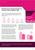 Supplier Survey 2024/25
