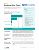 HG Insights ROI Study by GTM Partners