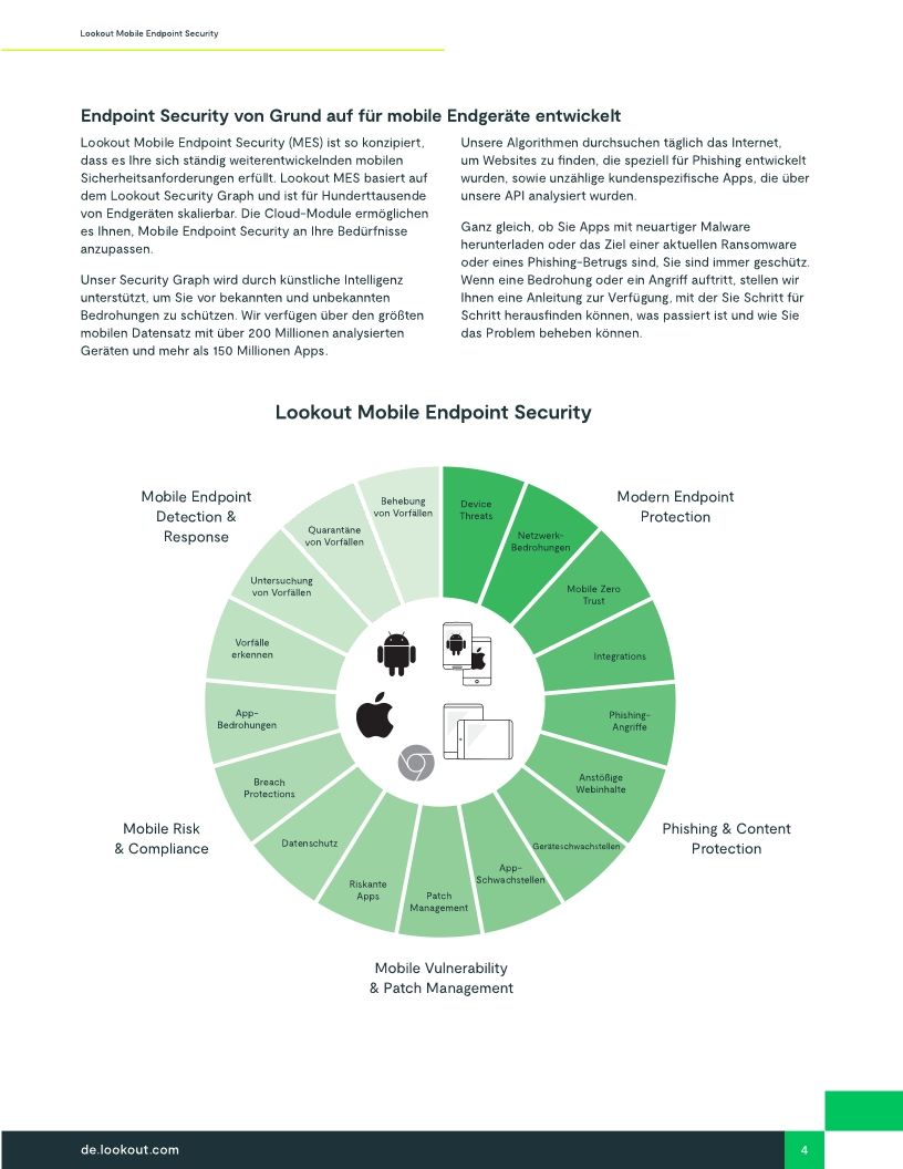 Lookout Mobile Endpoint Security: Vorteile Schützen Sie die Geräte, die Sie überallhin mitnehmen