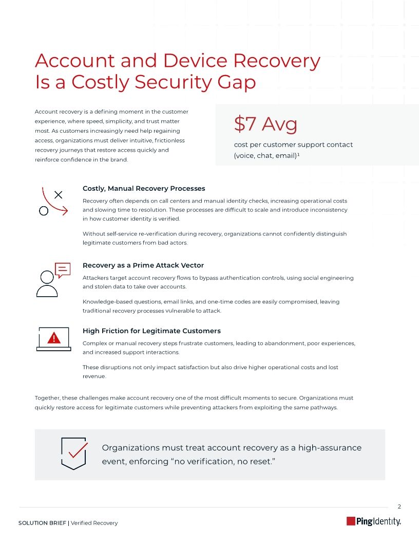 Restore Access Confidently with Verified Recovery