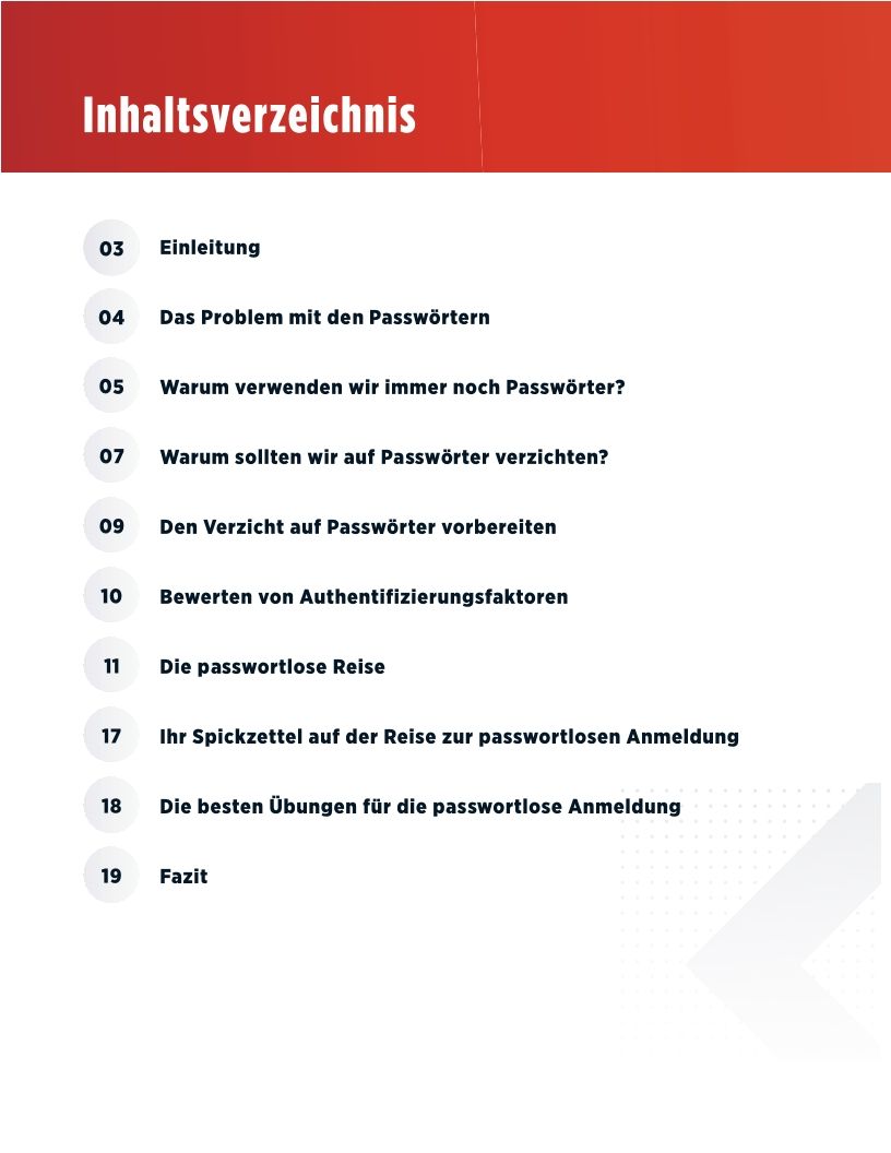 Passwortlose Authentifizierung