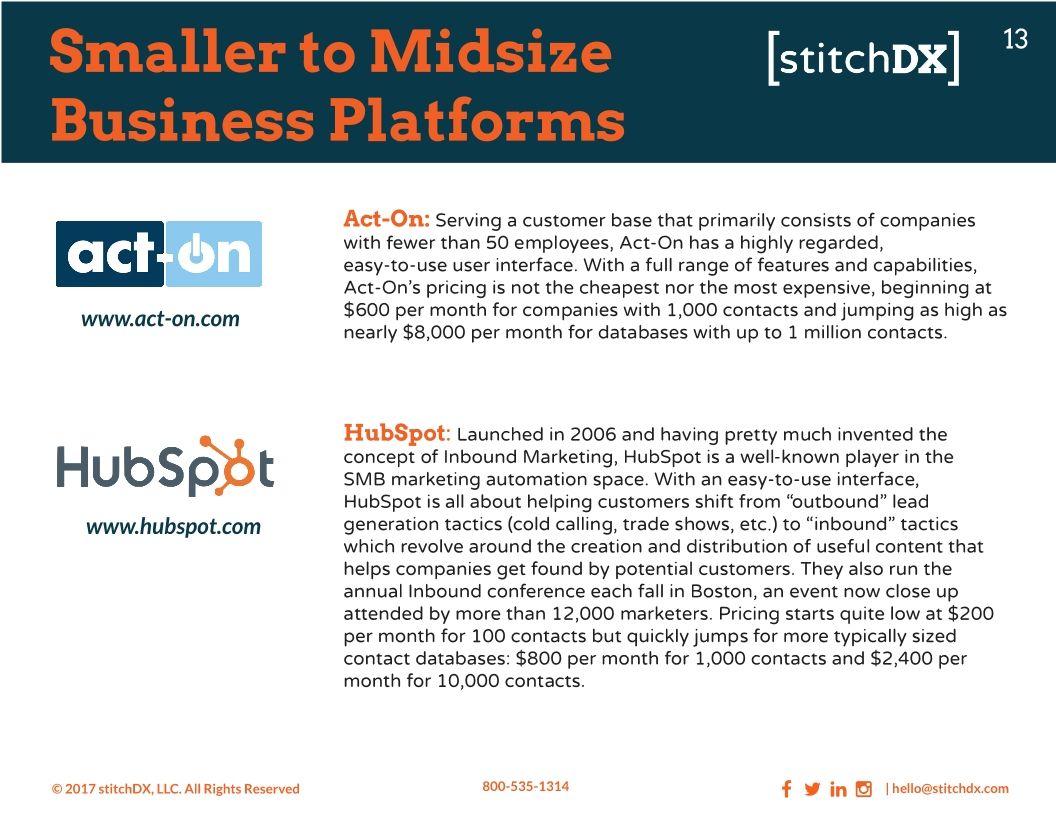 The Basics of Marketing Automation