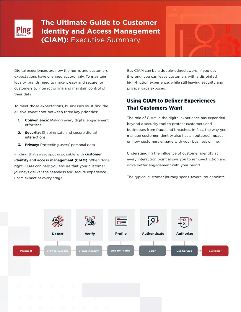 The Ultimate Guide to CIAM: Executive Summary