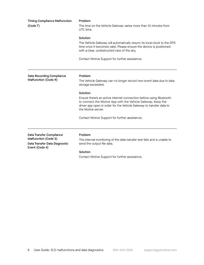 Understanding ELD Malfunctions and Data Diagnostics