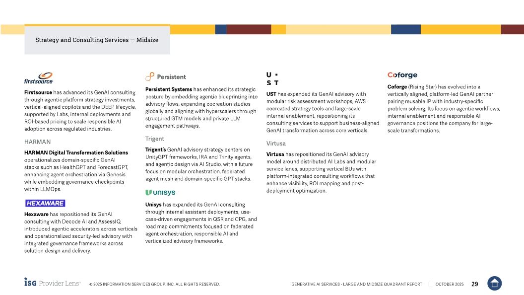 Persistent Systems Named a Leader in 2025 ISG Provider Lens&reg; Generative AI Services