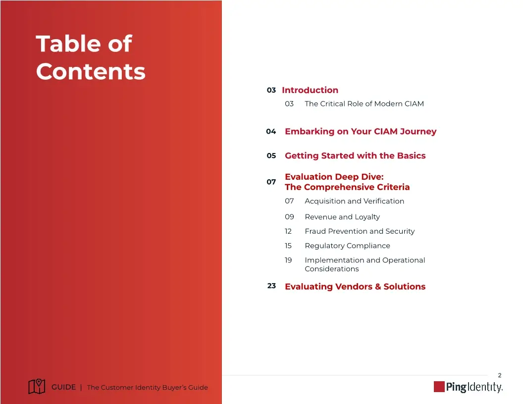 CIAM Buyer's Guide