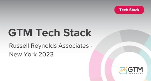 How Russell Reynolds Associates uses Openprise - NYC 2023