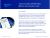 Hushly's Smart MicroForms or Marketo Forms