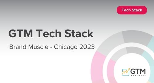 How Brand Muscle Uses PathFactory - Chicago 2023