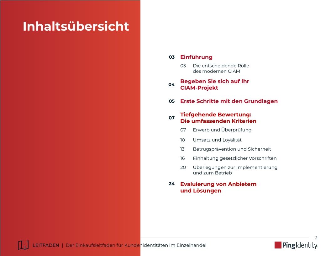 Der Einkaufsleitfaden für Kundenidentitäten im Einzelhandel