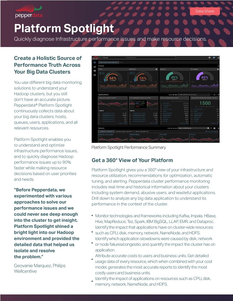 AWS Aspose Upload Asset1