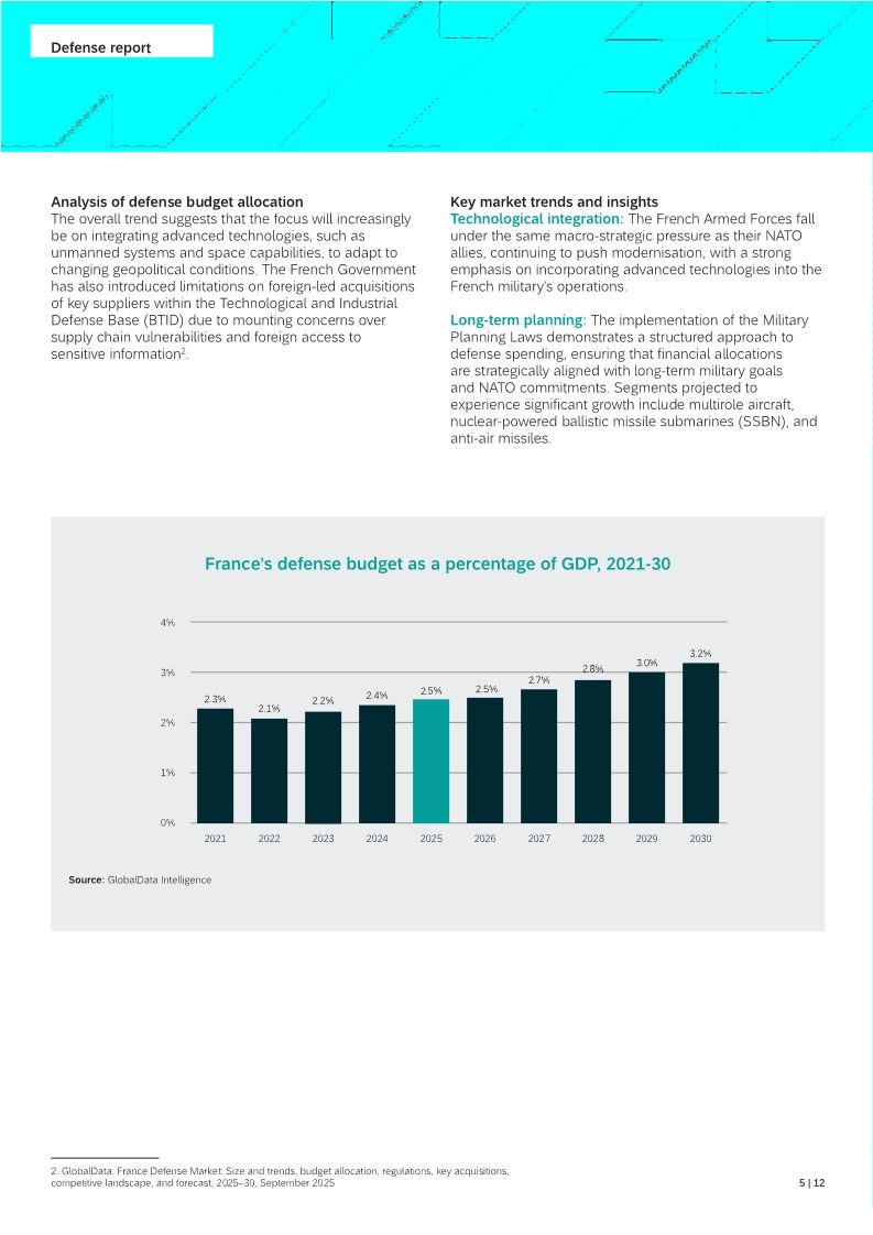 Defense in Europe: The key market drivers in France, Germany, and the UK