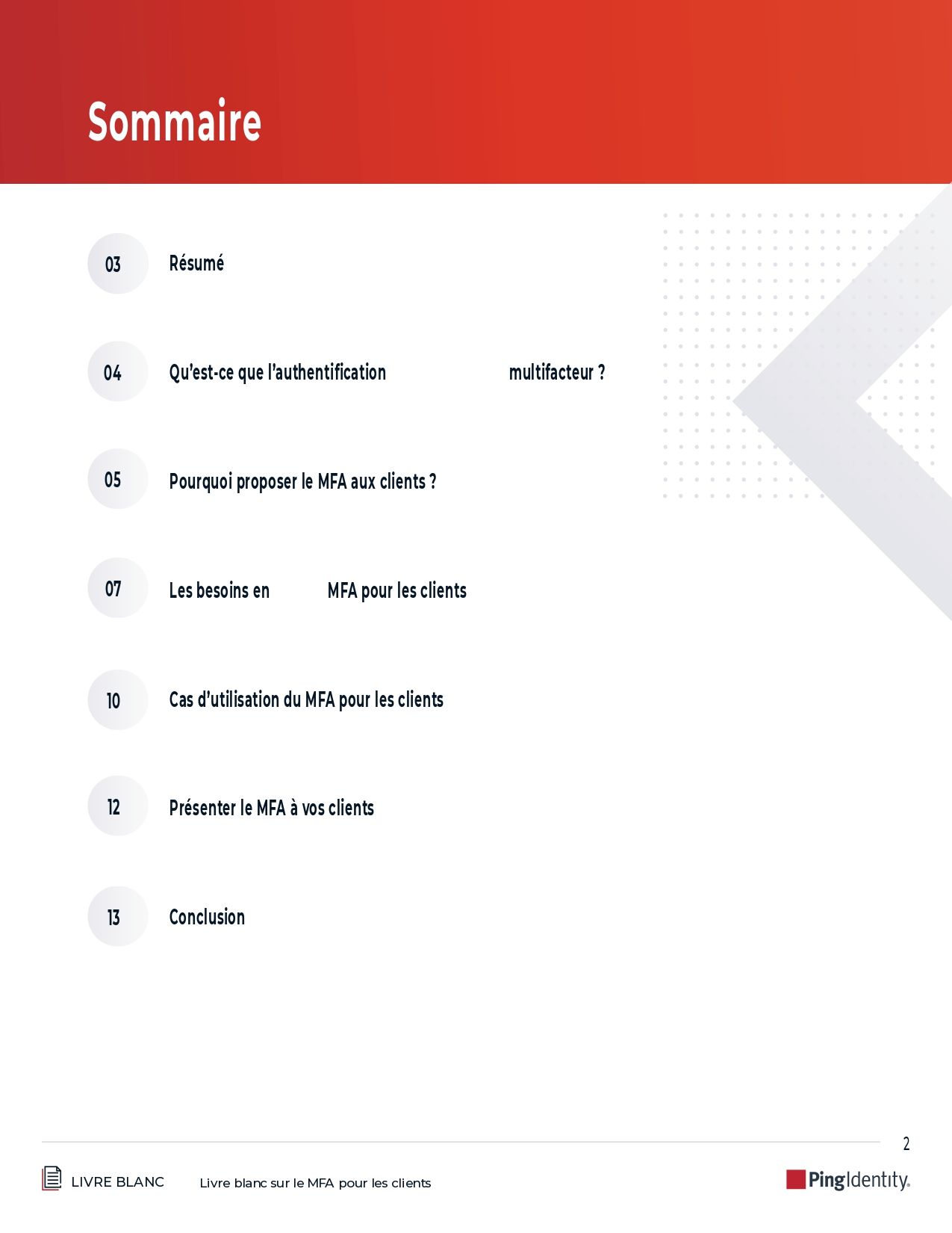 L'authentification multifacteur pour les clients