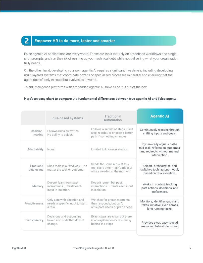 The CIO’s guide to agentic AI in HR