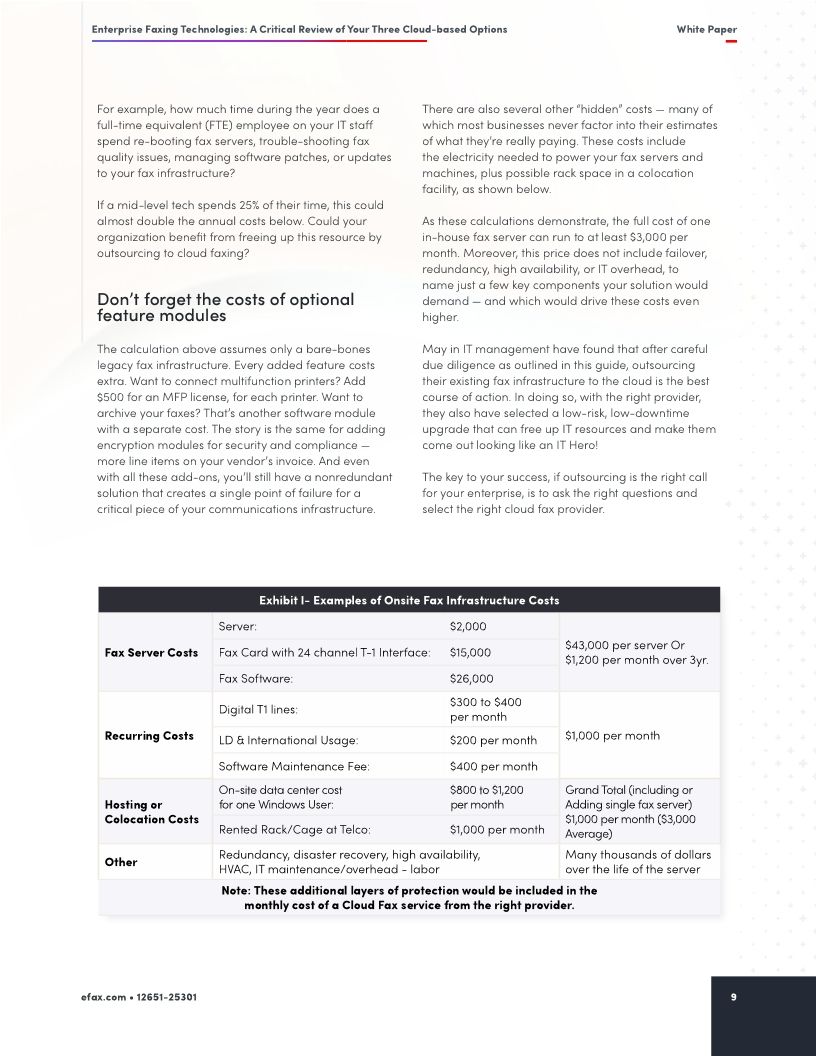 Enterprise Faxing Technologies: A Critical Review of Your Three Cloud-based Options
