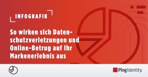 So wirken sich Datenschutzverletzungen und Online-Betrug auf Ihr Markenerlebnis aus