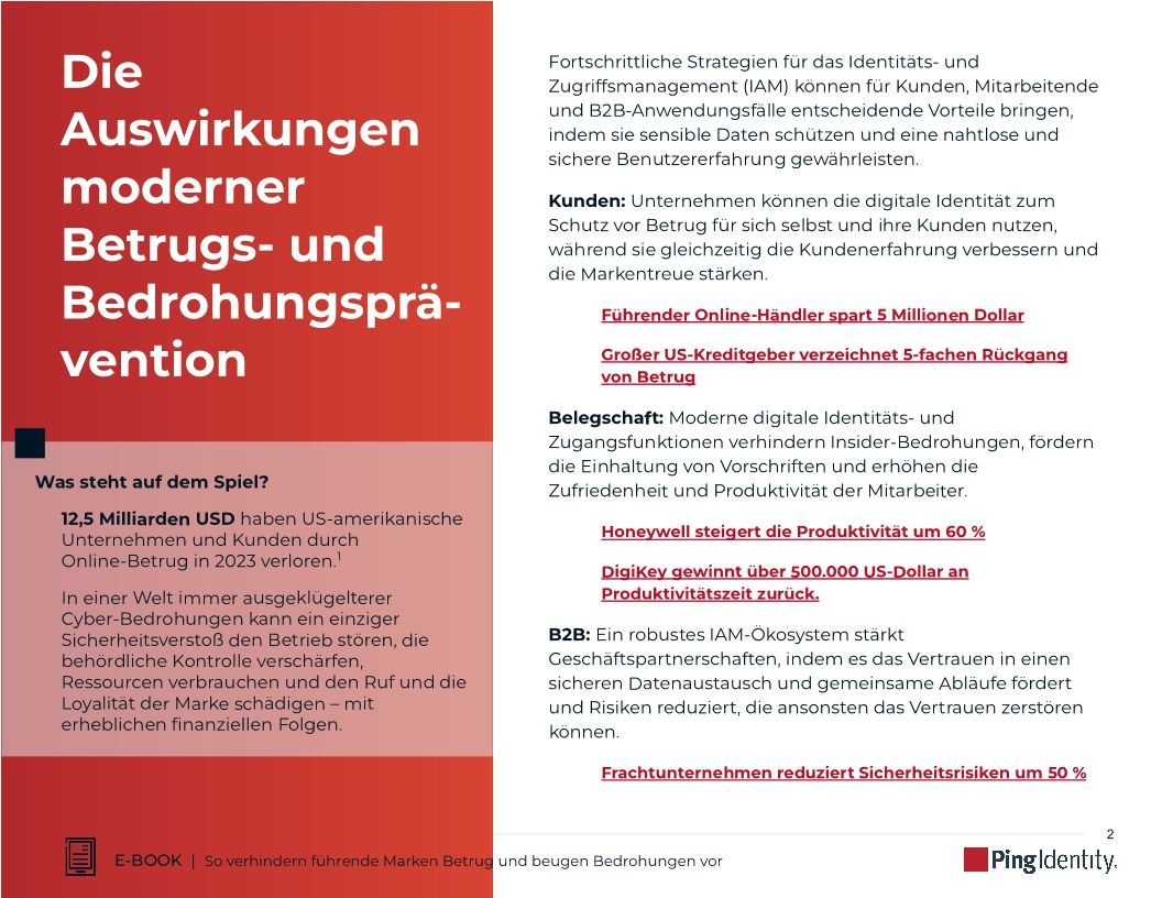 So verhindern führende Unternehmen Betrug & beugen Bedrohungen vor