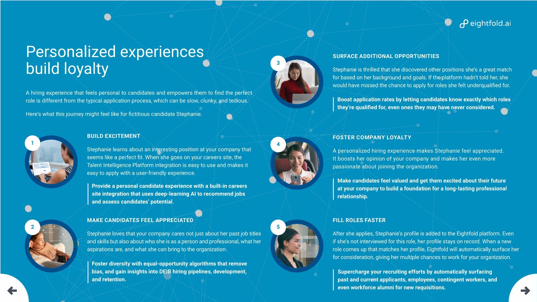 Eightfold Insights for Retail