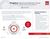 PingOne Advanced Identity Cloud: Customer Identity & Access Orchestration