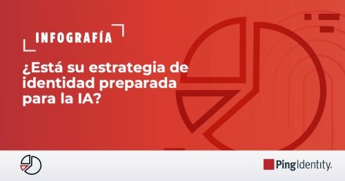 &iquest;Est&aacute; su estrategia de identidad preparada para la IA?