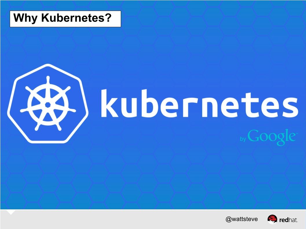 Building Clustered Applications with Kubernetes and Docker
