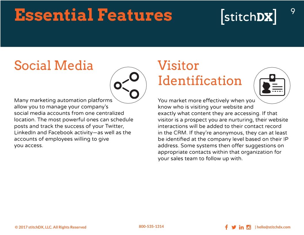 The Basics of Marketing Automation