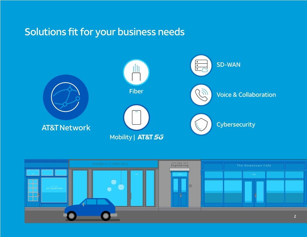 Small Business Solution Guide