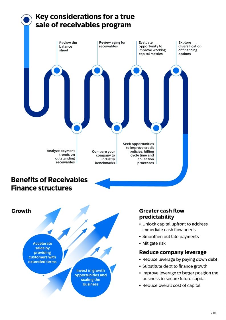 Tariffs Roller Coaster Ride