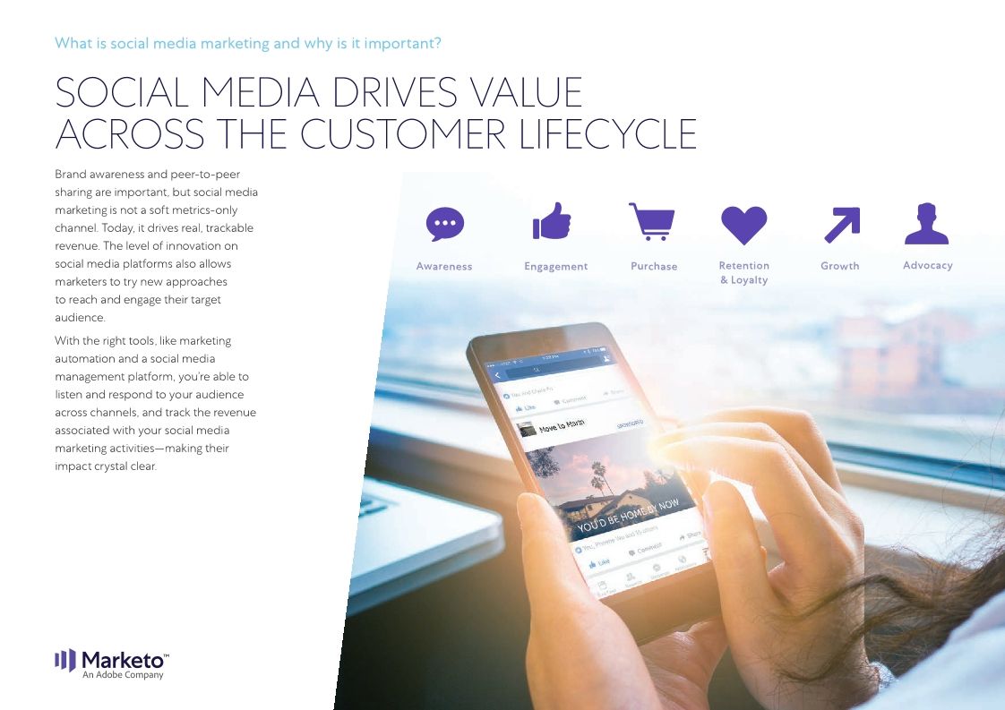 The Definitive Guide to Social Media Marketing Marketo