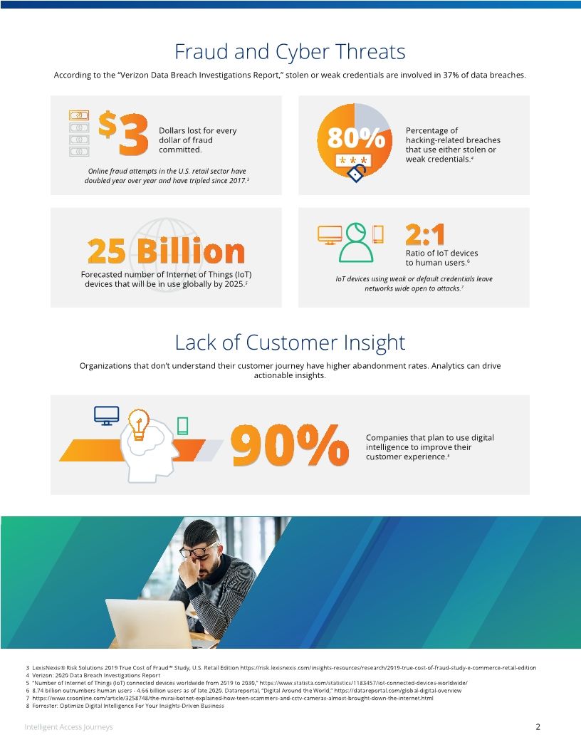 Intelligent Access Journeys