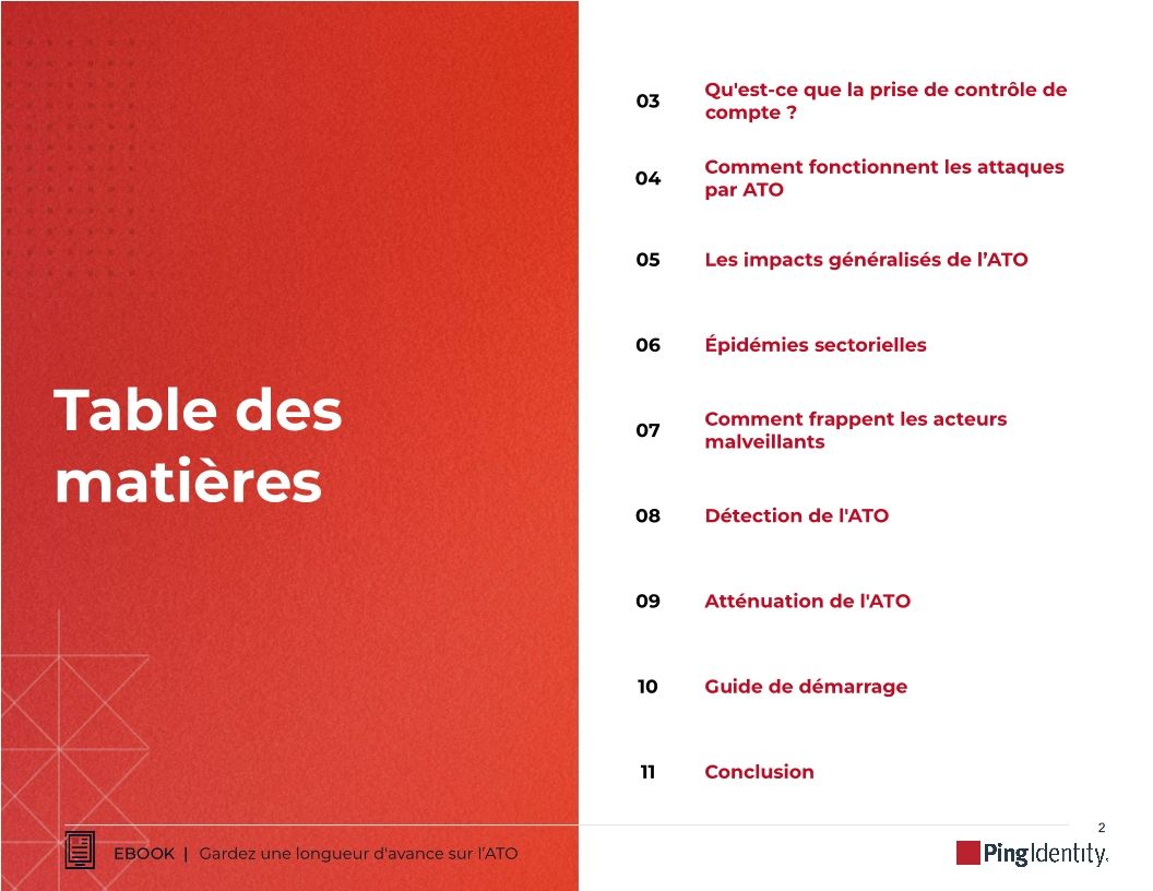 Gardez une longueur d’avance sur la prise de contrôle de comptes