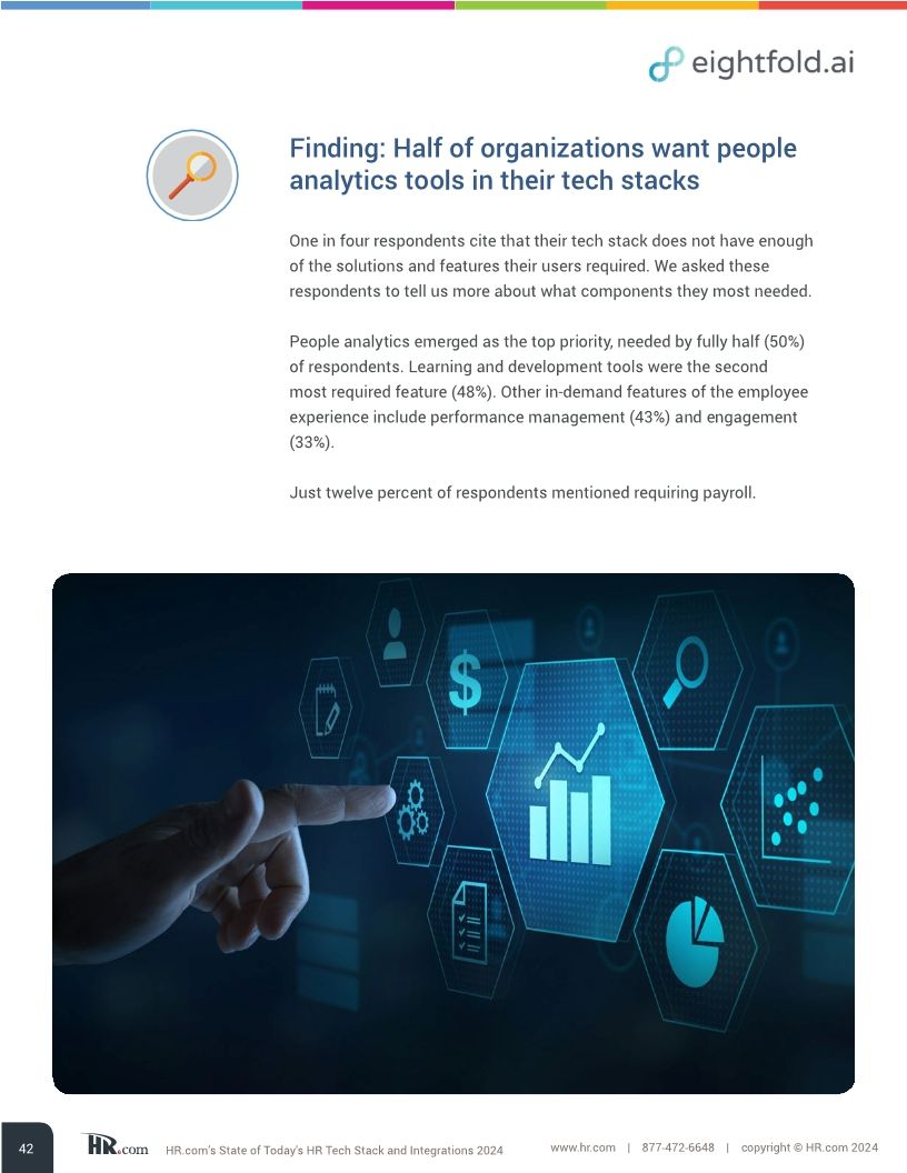 HR.com’s state of today’s HR tech stack and integrations