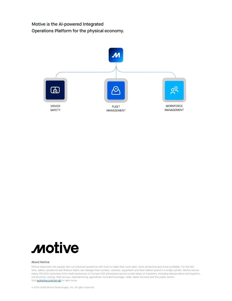 UK Product Brief Driver App