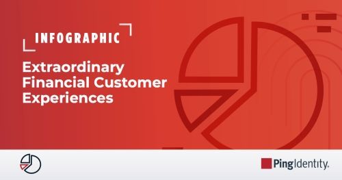 Extraordinary Financial Customer Experiences