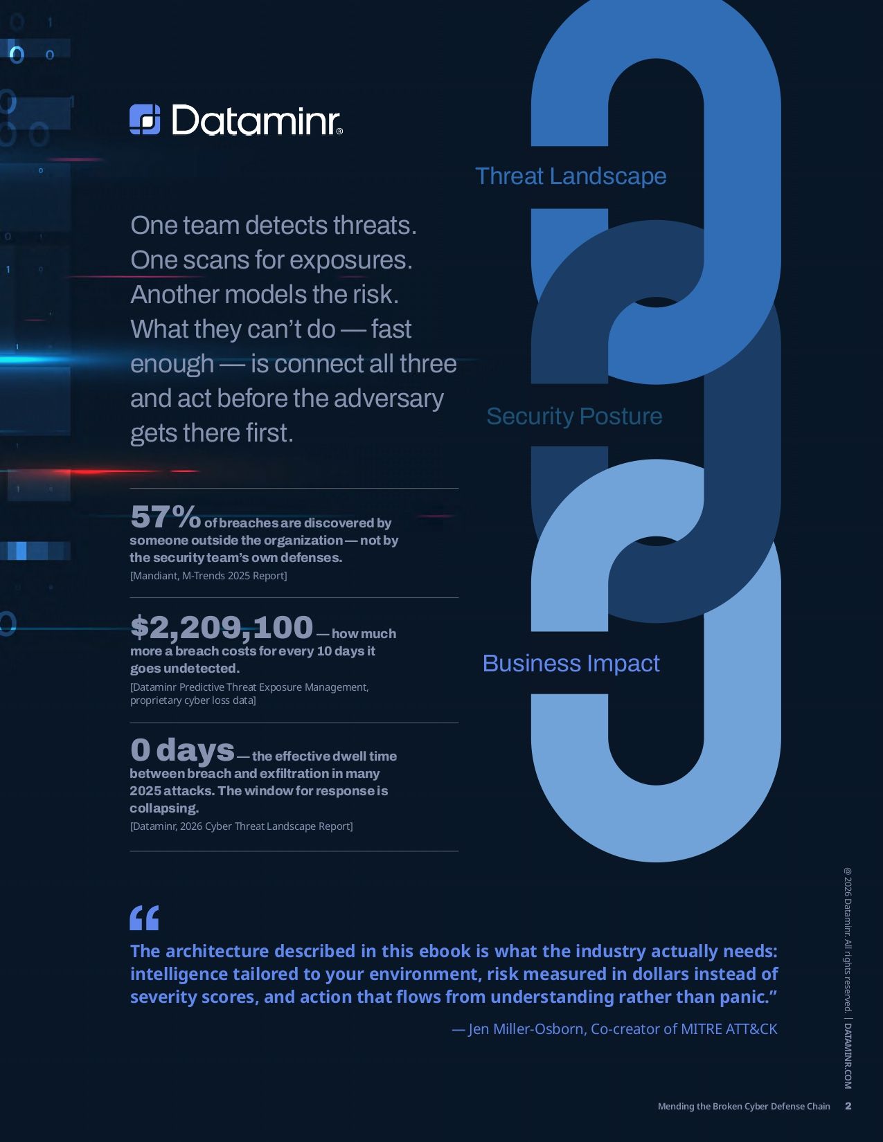 Mending the Broken Cyber Defense Chain