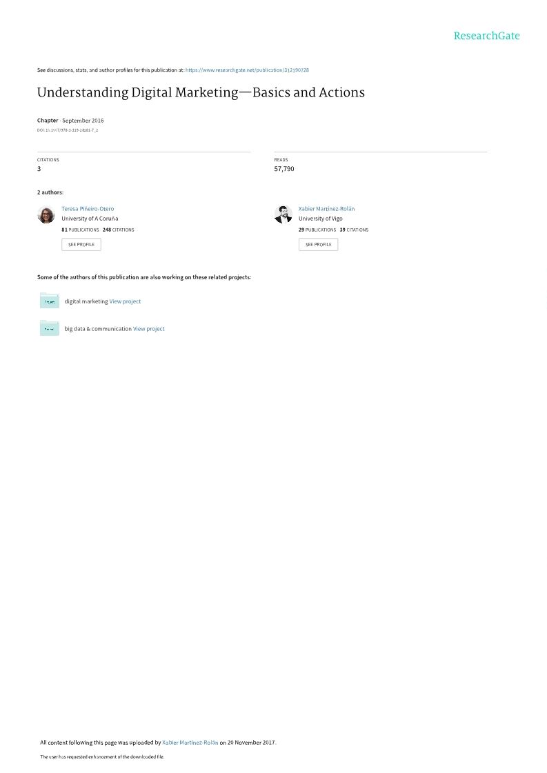 Digital Marketing - KO